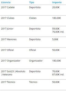 9º Duatlón Infantil Trofeo Mayencos